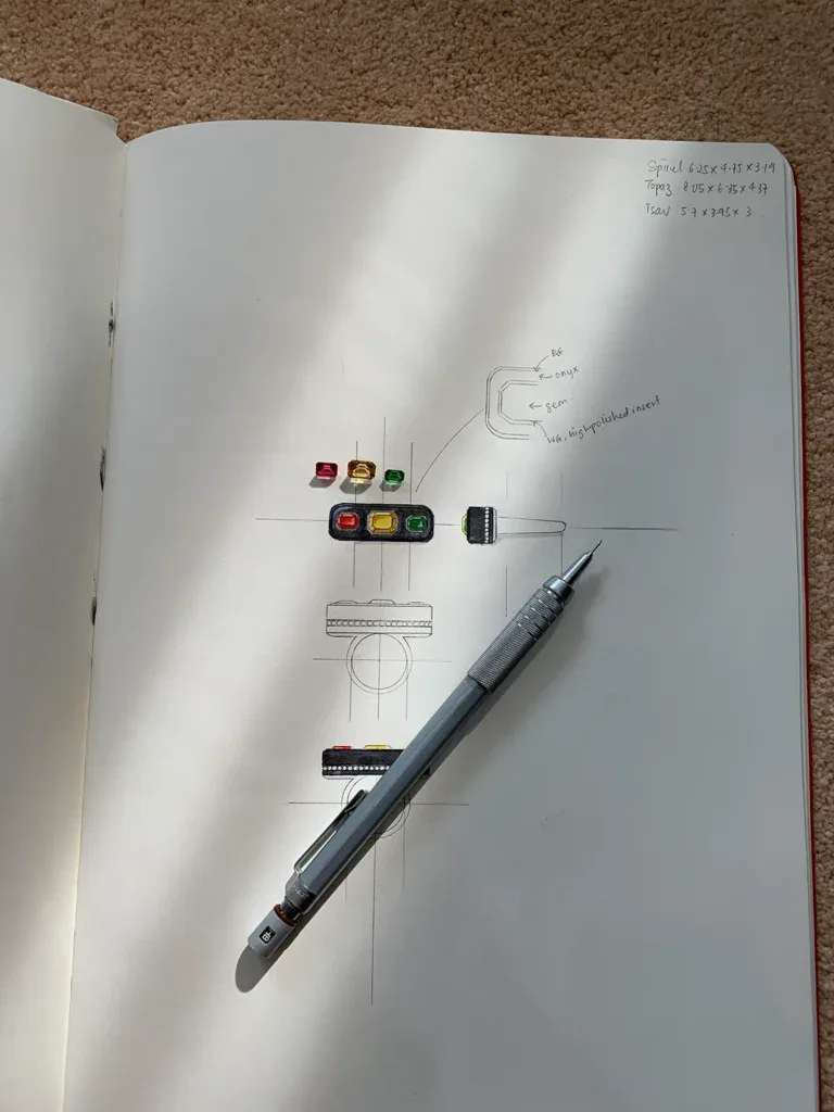 How to Combine Coloured Gemstones in a Ring A Guide to Colour, Contrast and Design
